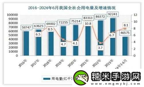 國產(chǎn)母線槽國內(nèi)一線品牌