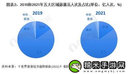 國(guó)產(chǎn)歐美歐洲的比較與融合發(fā)展研究分析