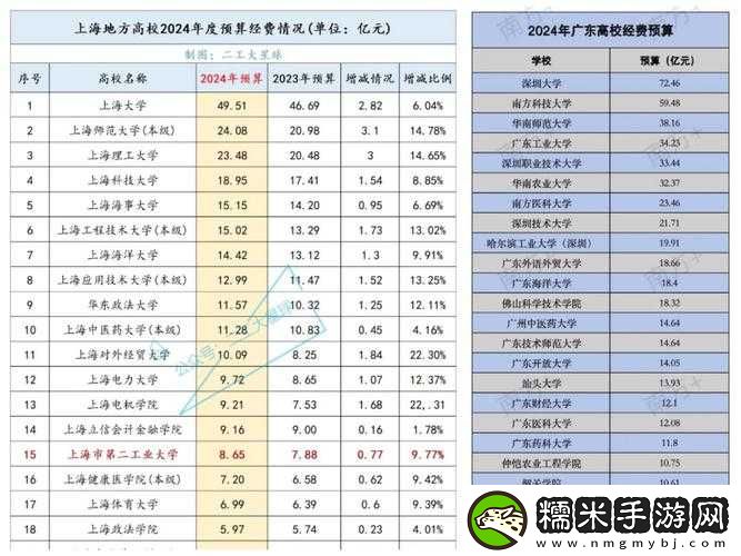 國(guó)精產(chǎn)品一二三區(qū)別