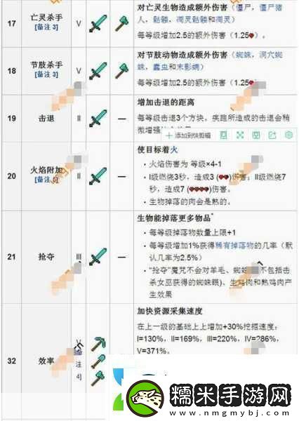 深海奧秘任你游全面解讀我的世界深海探索者附魔