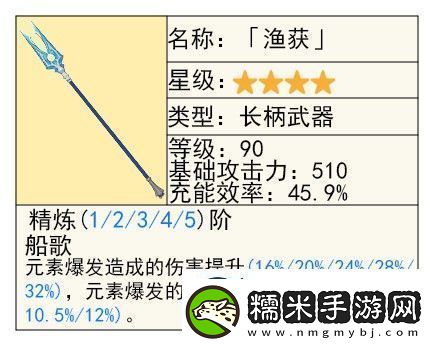 原神艾梅莉埃武器怎么選擇