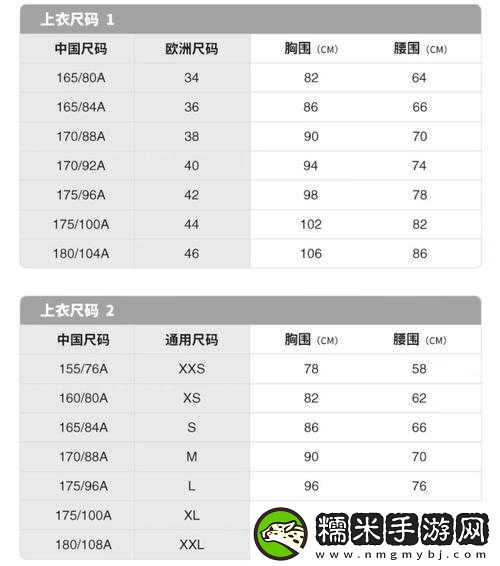 亞洲尺碼中哪些最受歡迎的具體情況分析