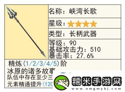 原神艾梅莉埃武器怎么選擇