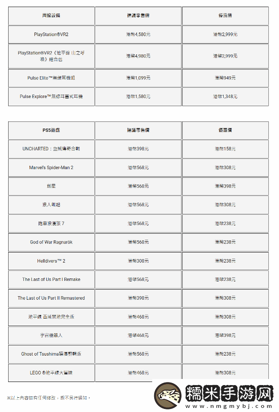 PS5游戲配件年末優(yōu)惠活動開啟！耳機游戲手柄都打折