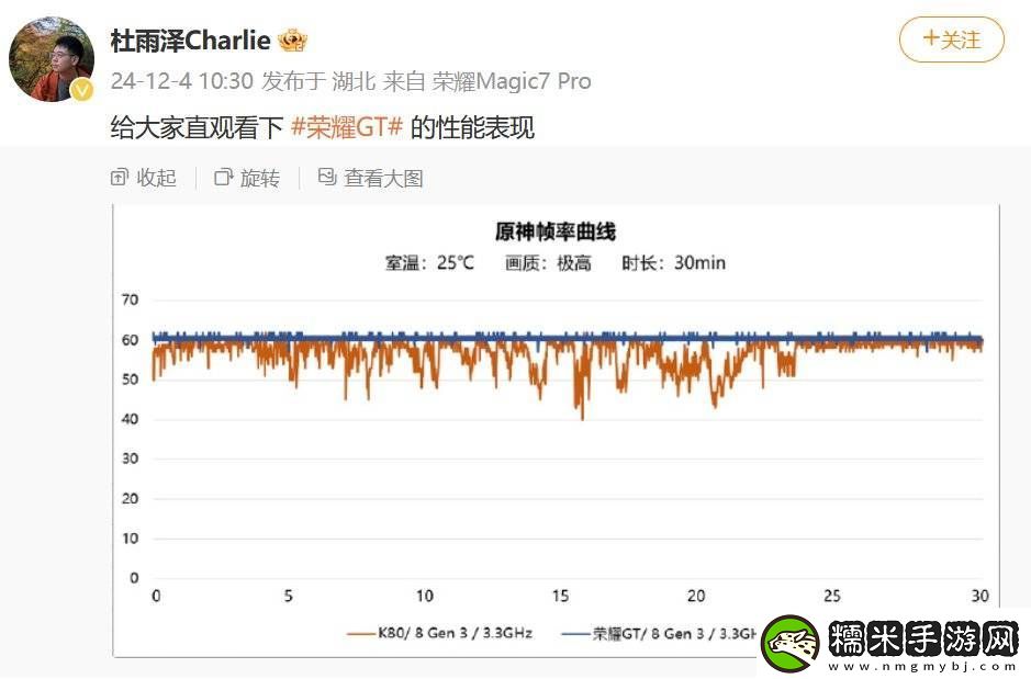 榮耀GT性能新旗艦12月16日來(lái)襲