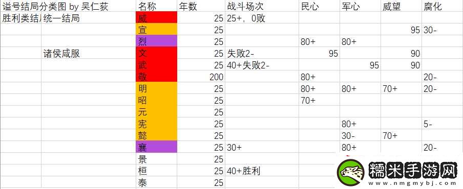 無悔華夏6.12精準