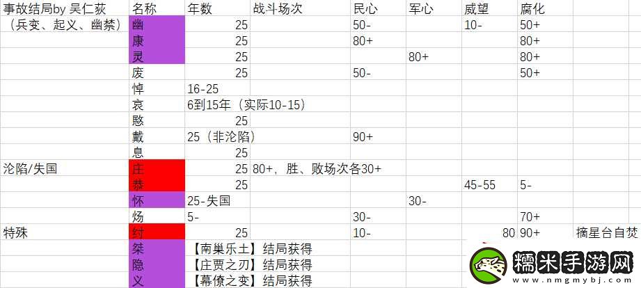 無悔華夏6.12精準