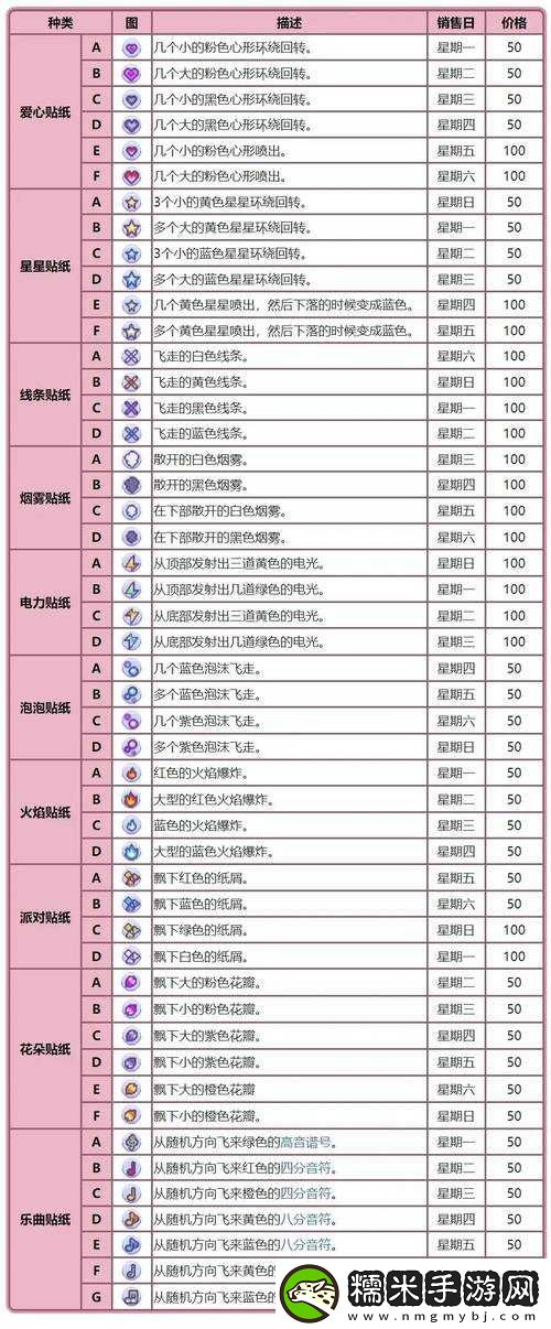 寶可夢晶燦鉆石明亮珍珠