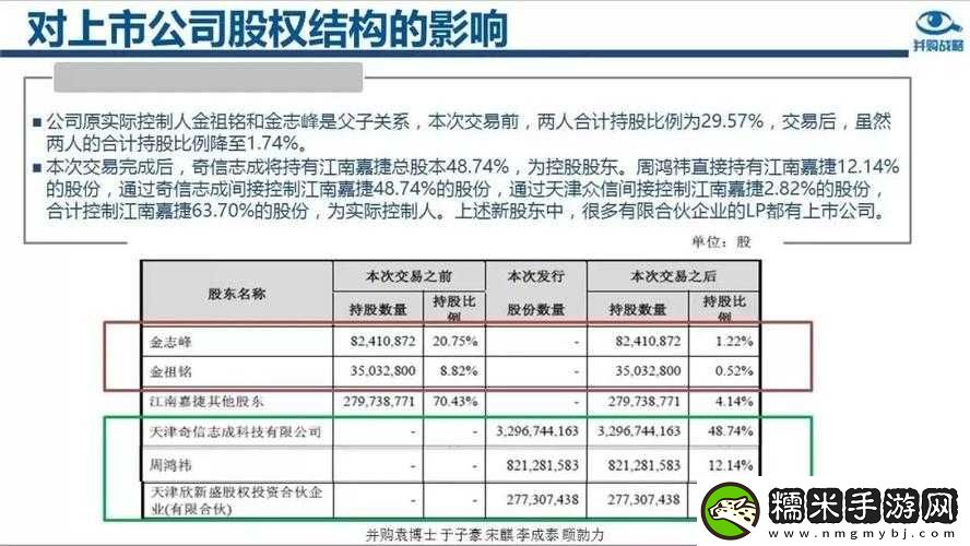 人馬膠配方整個過程免費詳細(xì)解讀及實操指南