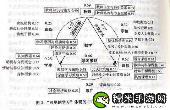 日本の中學(xué)校學(xué)生數(shù)が