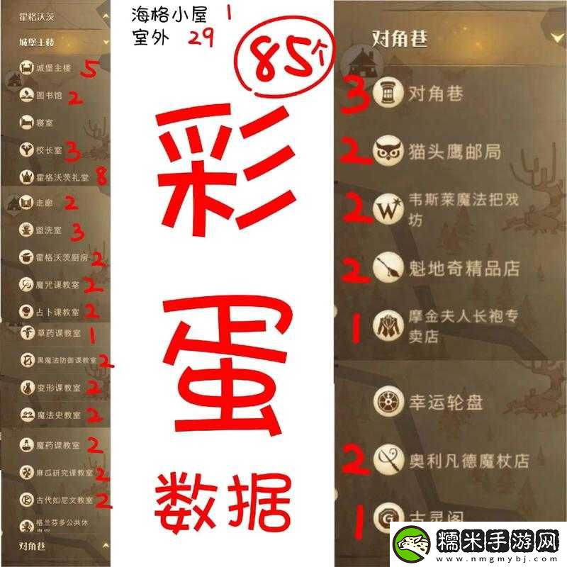 哈利波特魔法覺(jué)醒12月新增彩蛋全面探索攻略與發(fā)現(xiàn)指南