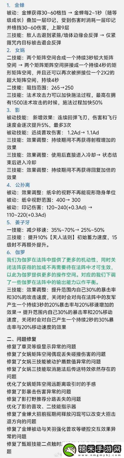 王者榮耀2024年11月26日體驗(yàn)服停機(jī)更新公告內(nèi)容詳解