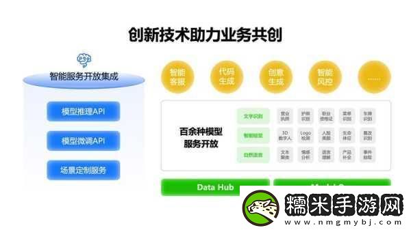 JavaScript在中國(guó)的崛起與全面應(yīng)用