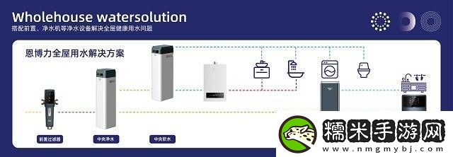 恩博力電器閃耀亞洲凈水論壇