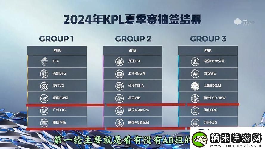 2024年夏季KPL王者賽程圖