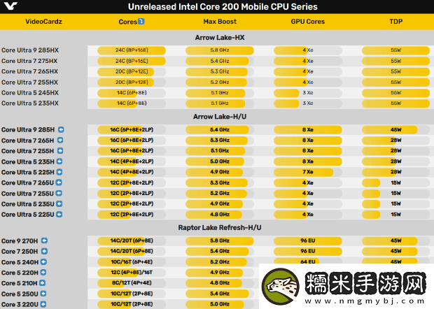 硬件情報站第160期