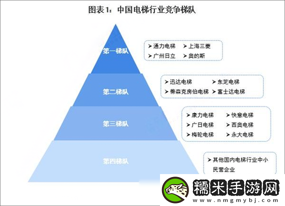 國(guó)精產(chǎn)品一線二線三線