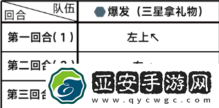 蔚藍(lán)檔案第一章困難13通關(guān)攻略攻略助你技能提升