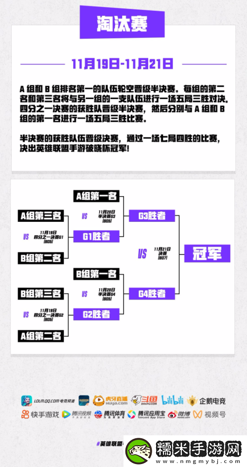 英雄聯(lián)盟手游國際賽破曉杯