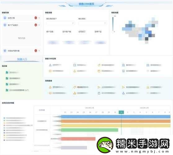 成免費的crm增設(shè)多條線路