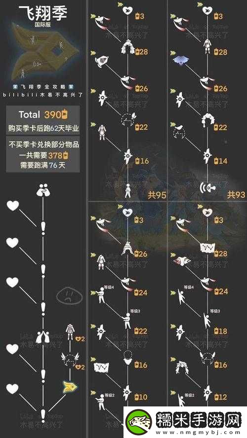 光遇世界風(fēng)行季11月10日更新