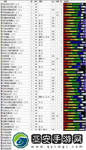 怪物獵人世界