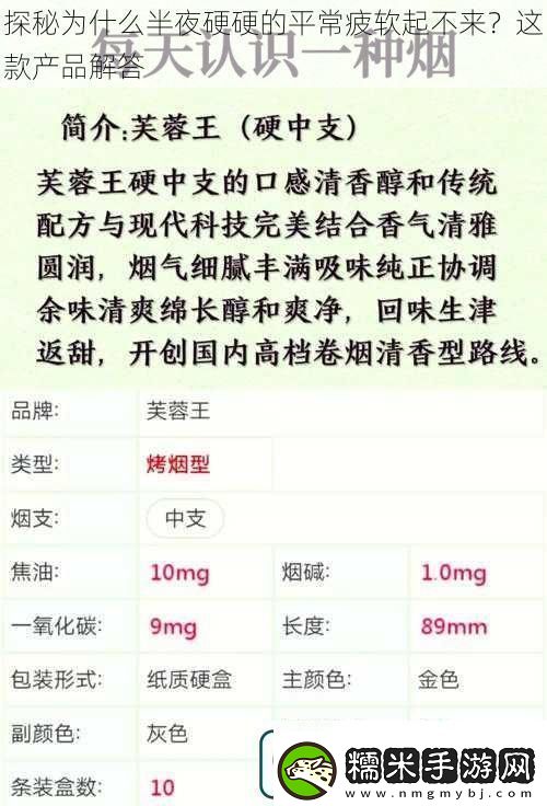 探秘為什么半夜硬硬的平常疲軟起不來這款產(chǎn)品解答