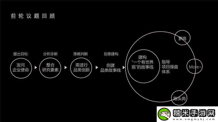 張律渝和呂總?cè)?></p><p>張律渝，一位極具才華的創(chuàng)作者，他的作品總是能給人帶來意想不到的驚喜與震撼。從第一部作品開始，就仿佛打開了一扇通往奇幻世界的大門。故事中，主角們在看似平凡的世界中，卻遭遇著各種離奇的事件和神秘的力量。這些神秘力量背后似乎隱藏著不為人知的秘密，如同一張巨大的謎團籠罩著整個故事。觀眾們仿佛置身于一個充滿未知的冒險之中，隨著劇情的推進，不斷地猜測、探索，想要揭開那層層迷霧背后的真相。</p><p>而呂總的作品則有著別樣的風格與韻味。他善于通過細膩的角色刻畫和深刻的情感表達，將觀眾帶入一個個情感糾葛的世界。在他的作品中，人物的命運仿佛被無形的絲線牽扯著，他們在面對親情、友情、愛情等各種情感考驗時，展現(xiàn)出的堅韌與掙扎讓人感同身受。每一個角色都有著自己獨特的性格和故事，他們的經(jīng)歷相互交織，構(gòu)成了一幅豐富多彩的人生畫卷。觀眾們在欣賞這些作品的也不禁思考起自己的人生，感悟著其中蘊含的深層哲理。</p><p>這三部作品的成功不僅僅在于精彩的劇情和動人的情感，更在于其背后所蘊含的深層邏輯。它們不僅僅是為了娛樂觀眾，更是在傳遞一種價值觀和思考方式。通過故事中的人物成長、抉擇和奮斗，讓觀眾們明白在面對困難和挑戰(zhàn)時，應該如何堅持自己的信念，如何勇敢地追求自己的夢想。它們也讓我們反思社會現(xiàn)實，思考人與人之間的關(guān)系，以及人性的復雜與美好。</p><p>張律渝的作品充滿了想象力和創(chuàng)造力，他敢于突破傳統(tǒng)的思維模式，創(chuàng)造出一個個全新的世界。呂總的作品則更注重對人性的挖掘和探討，讓觀眾在情感的共鳴中得到心靈的洗禮。這三部作品相互補充，相互映襯，共同構(gòu)成了一個豐富多彩的影視宇宙。</p><p>在這個快節(jié)奏的時代，我們常常被瑣碎的事務所困擾，而這些優(yōu)秀的影視作品就像是一盞明燈，照亮我們內(nèi)心深處的渴望與追求。它們讓我們暫時忘卻現(xiàn)實的煩惱，沉浸在一個充滿奇幻與感動的世界里。通過觀看這些作品，我們不僅能夠得到娛樂，還能夠獲得心靈的滋養(yǎng)和成長。</p><p>讓我們懷揣著對未知的好奇，繼續(xù)深入探索張律渝和呂總?cè)孔髌繁澈蟮纳衩毓适屡c深層邏輯?；蛟S在每一次的觀看中，我們都能發(fā)現(xiàn)新的驚喜，感悟到更多的人生真諦。這三部作品將永遠在影視的長河中熠熠生輝，成為我們心中難以忘懷的經(jīng)典之作。讓我們一起走進這個奇幻的世界，開啟屬于自己的冒險之旅吧！</p>                </div>
            </div>

            <div   id=