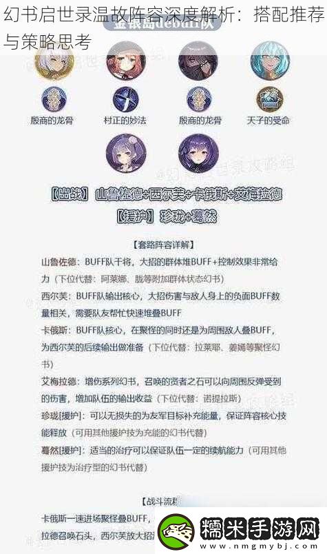 幻書啟世錄溫故陣容深度解析