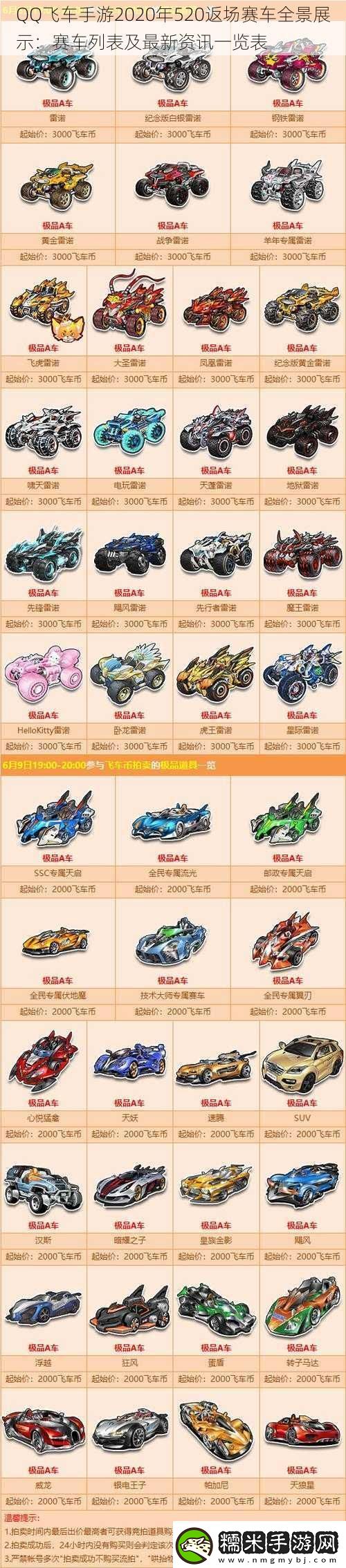 QQ飛車手游2020年520返場賽車全景展示