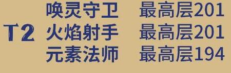 元?dú)怛T士前傳爬塔對(duì)應(yīng)職業(yè)段位介紹