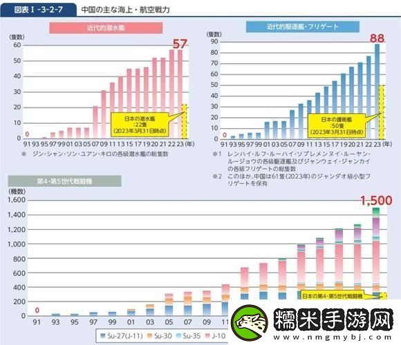 日本2024年免費(fèi)三色電費(fèi)