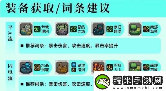 元?dú)怛T士前傳風(fēng)暴刺客攻略