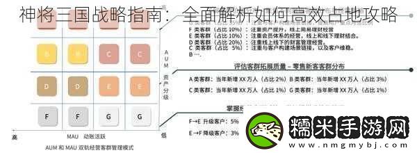 神將三國(guó)戰(zhàn)略指南