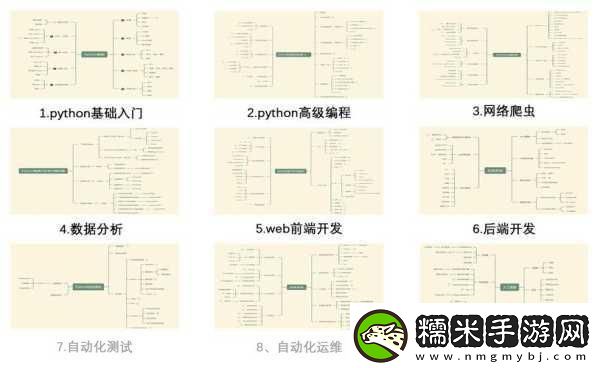 python人狗大戰(zhàn)csdn在線看