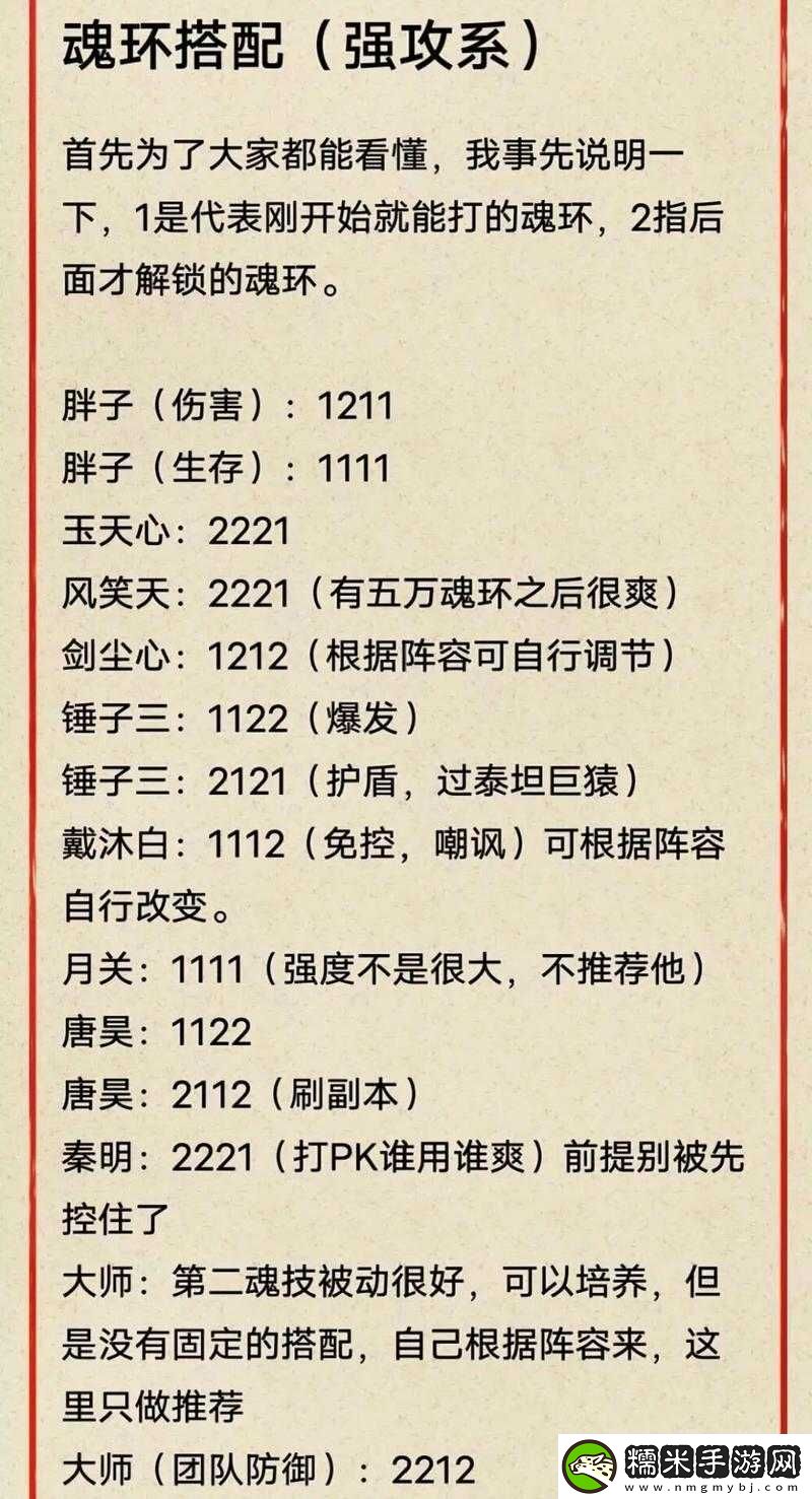 斗羅大陸魂師對決