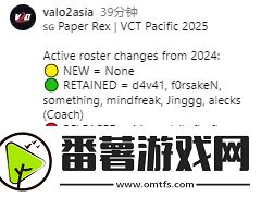 PRX征戰(zhàn)2025VCT的大名單