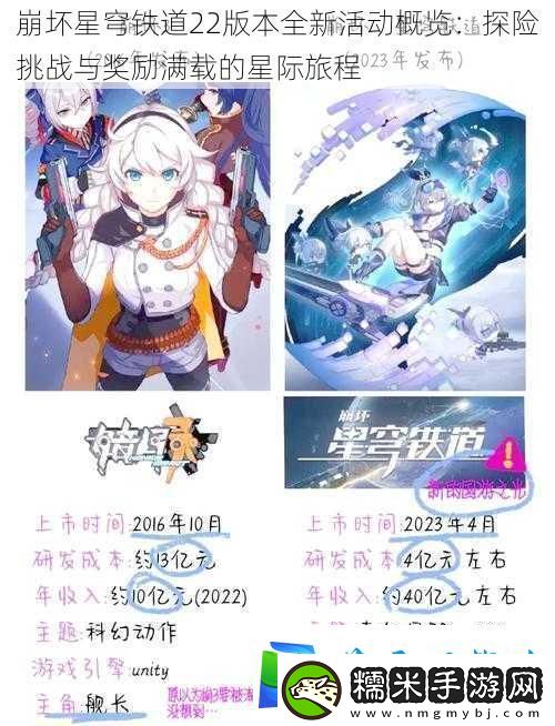 崩壞星穹鐵道22版本全新活動概覽