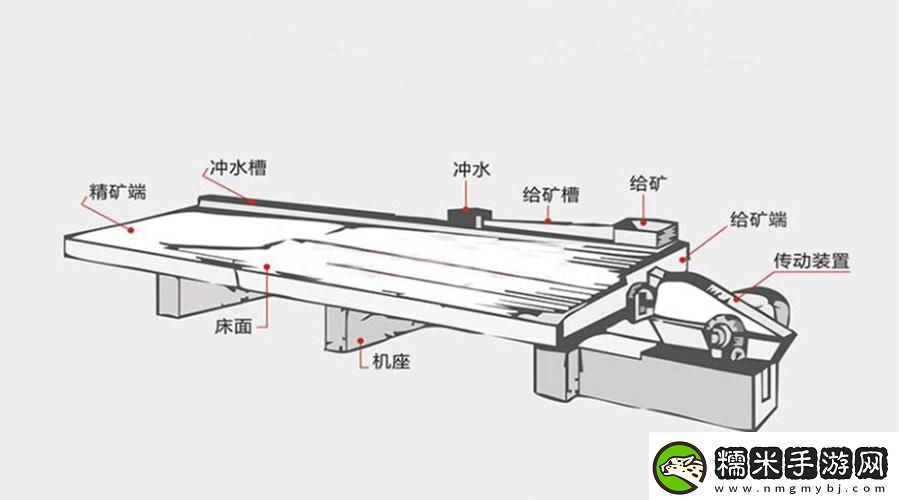 熱辣搖搖搖