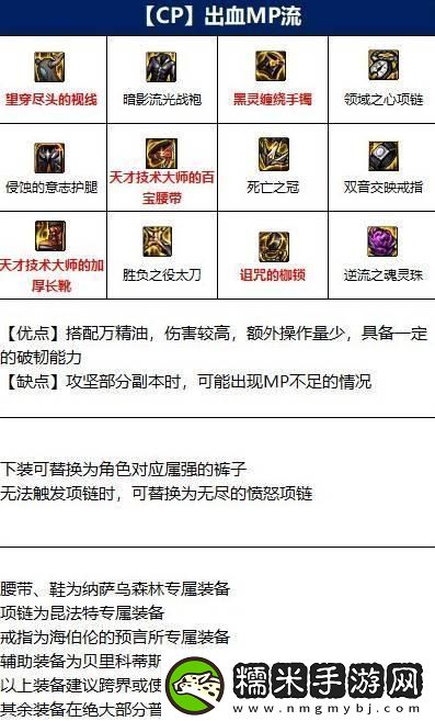 dnf魔神110版本裝備怎么選