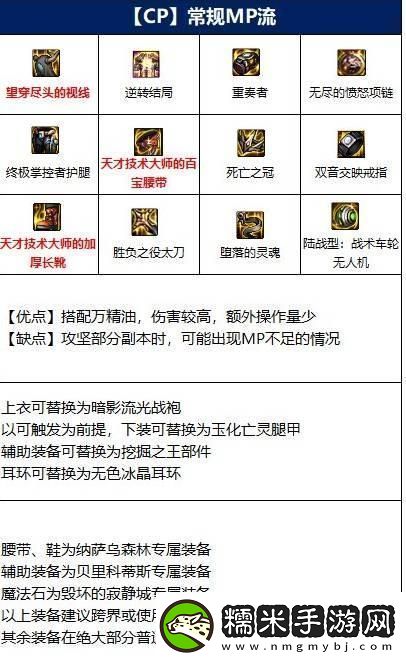 dnf魔神110版本裝備怎么選