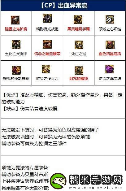 dnf魔神110版本裝備怎么選